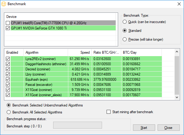 altcoin mining gtx 1080